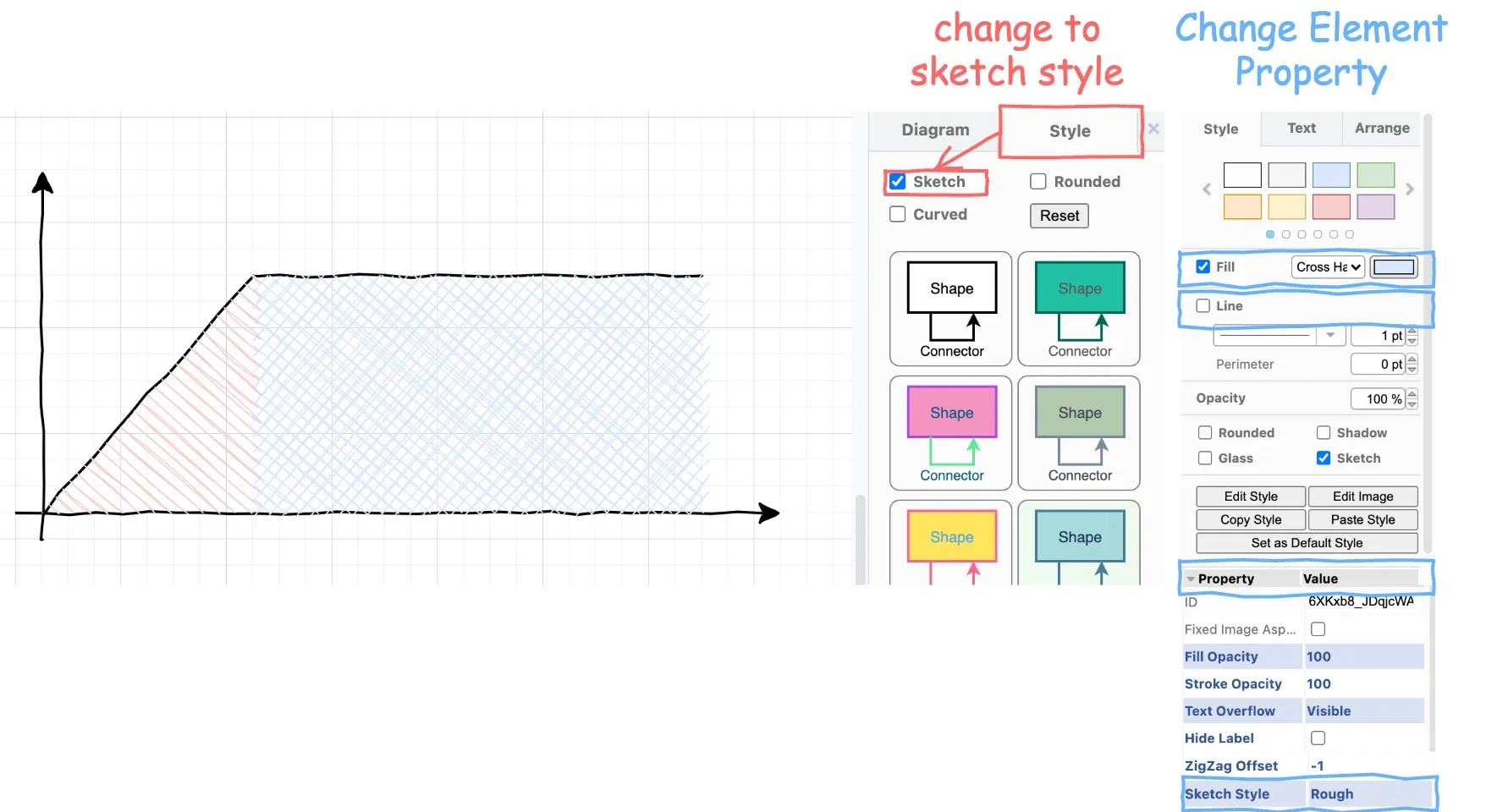 drawio draws hand-drawn style flowcharts