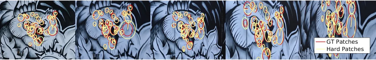HPatch images and keypoints
