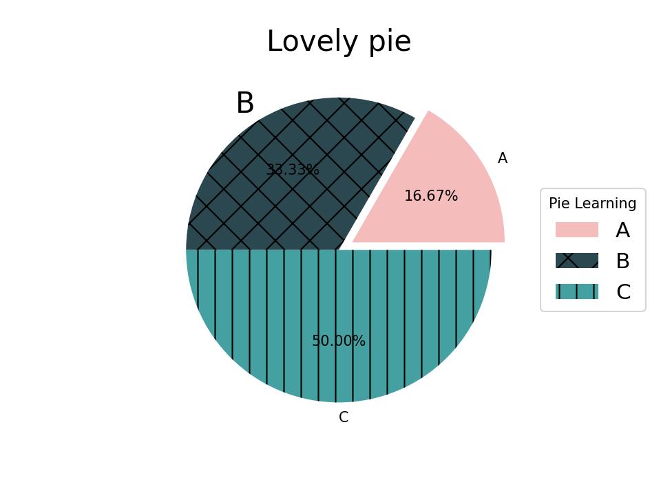 matplotlib_raw
